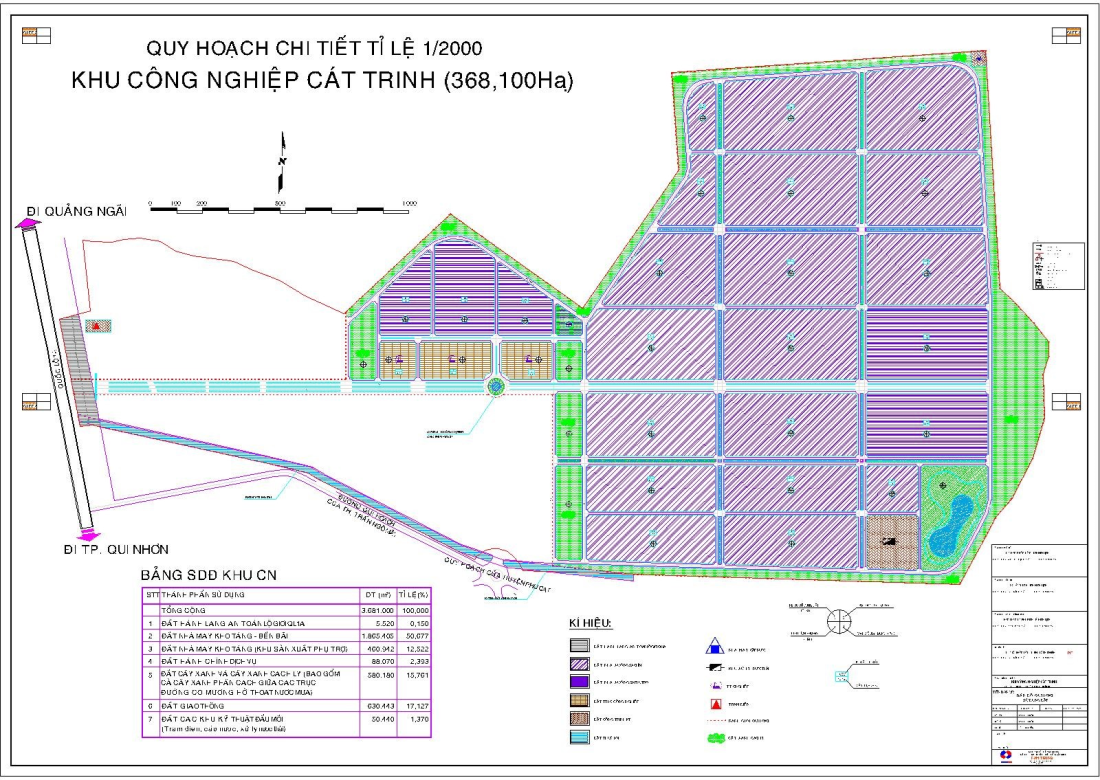 Khu công nghiệp Cát Trinh Gia Lai - Thông tin chi tiết 2026