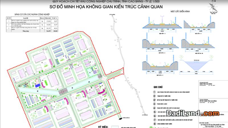 khu-cong-nghiep-chu-trinh-cao-bang-—-gia-ban-thong-tin-2026